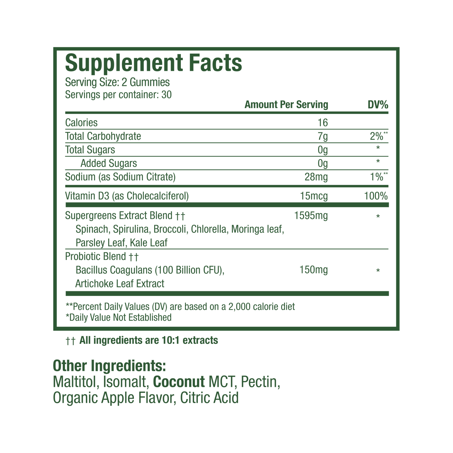 Plant People - Grab-n-Go Size: WonderGreens Mushroom Gummies