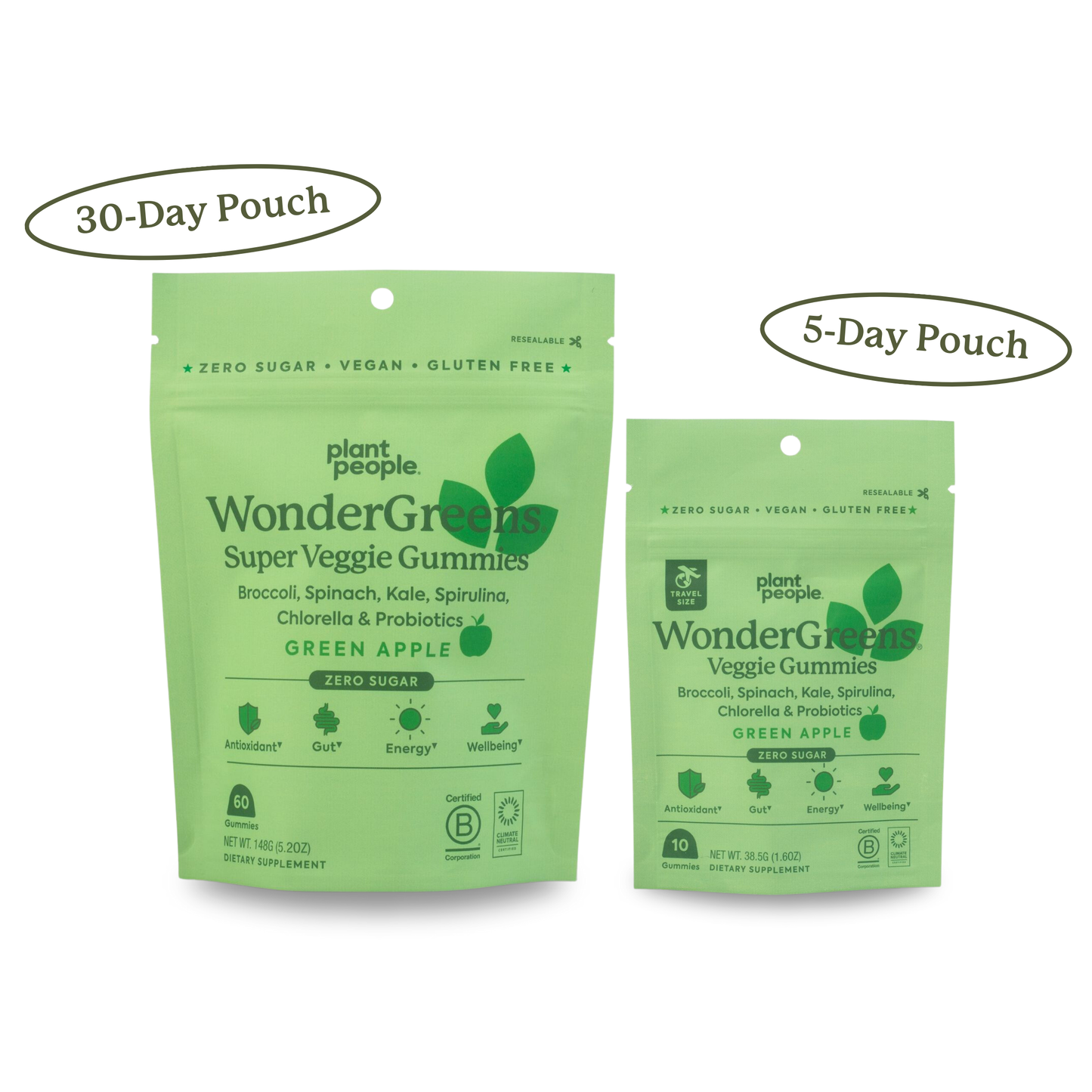 Plant People - Grab-n-Go Size: WonderGreens Mushroom Gummies