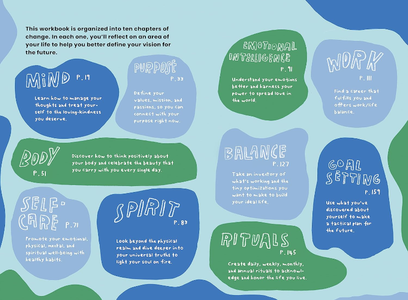 Blue Star Press - The Reset Workbook: A Guided Wellness Journal (Self Care)