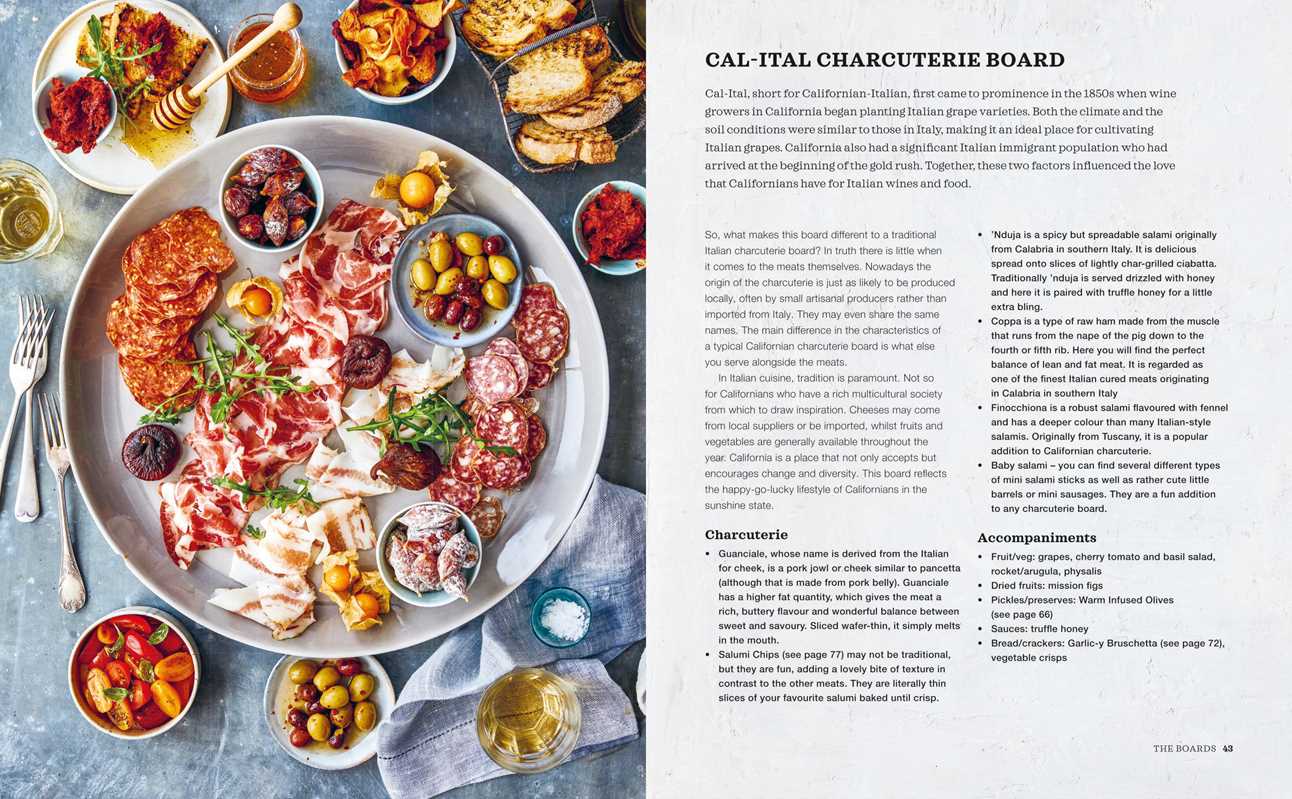 Simon & Schuster - Charcuterie Boards by Miranda Ballard