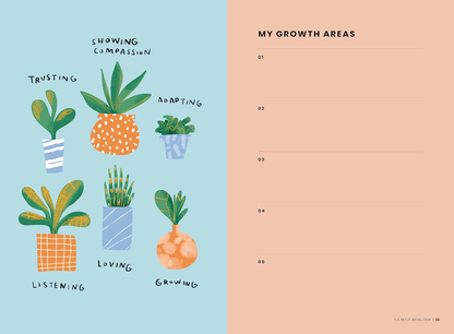 Blue Star Press - The Reset Workbook: A Guided Wellness Journal (Self Care)