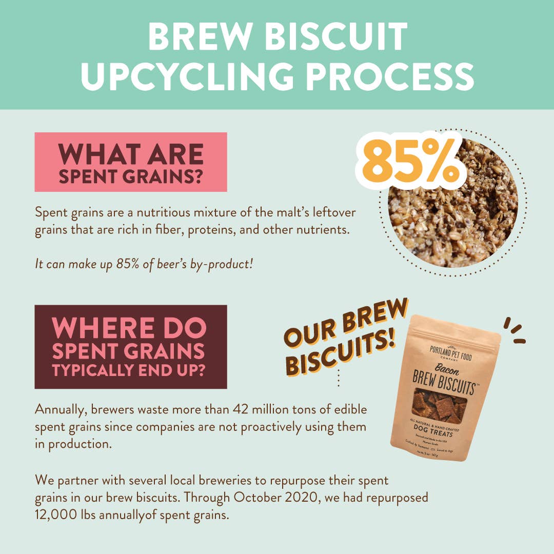 Portland Pet Food Company - Bacon Brew Dog Biscuits