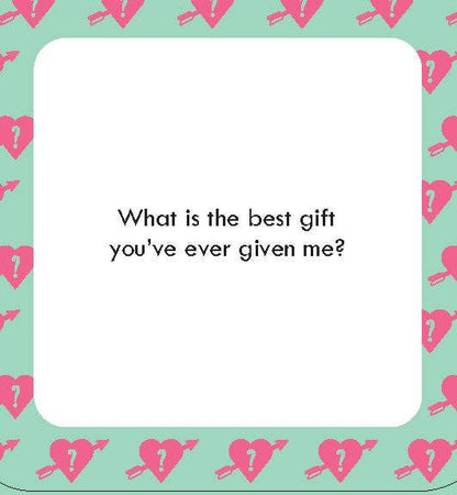 Chronicle Books - After Dinner Amusements: How Well Do You Know Me? For Couples
