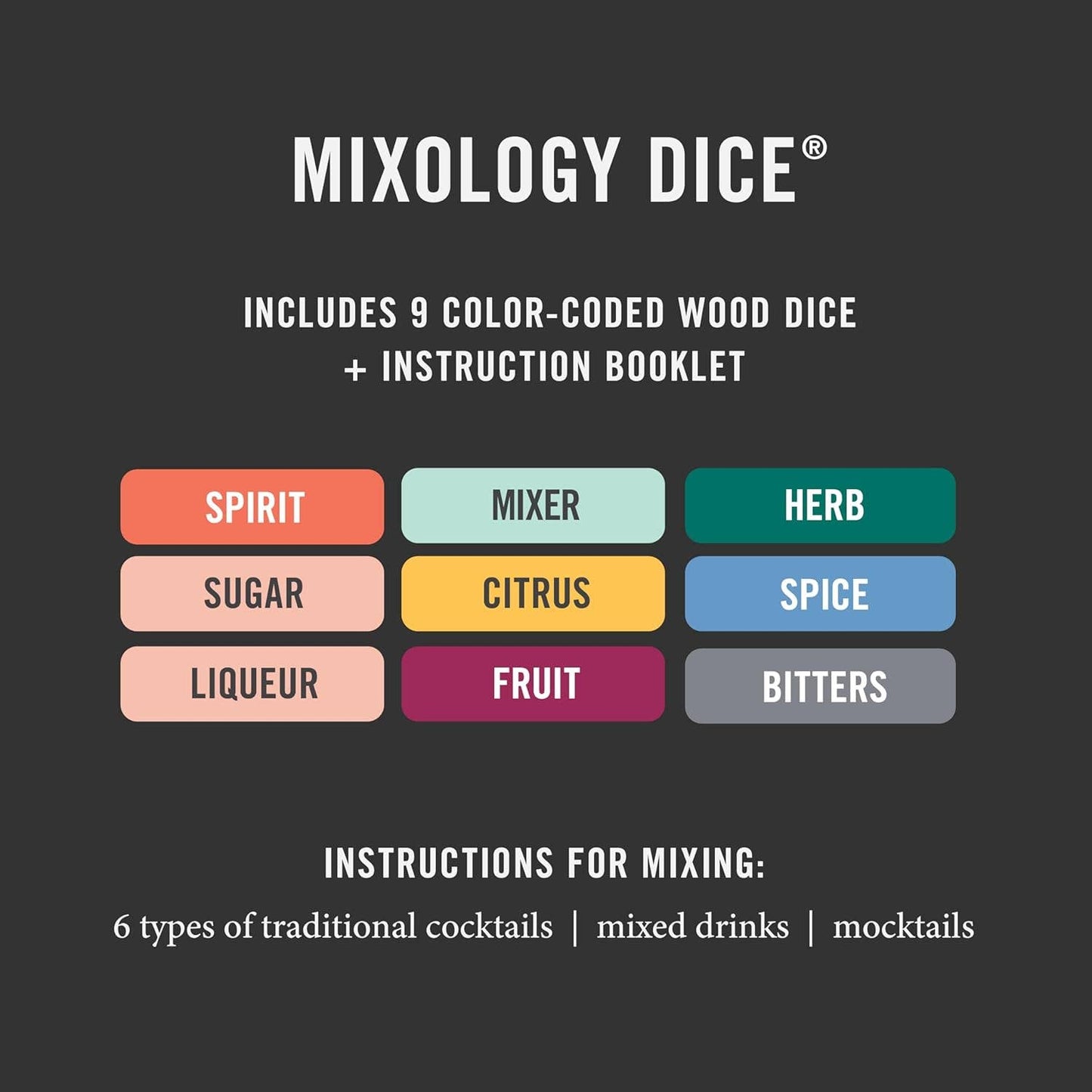 Two Tumbleweeds - Mixology Dice - New Edition