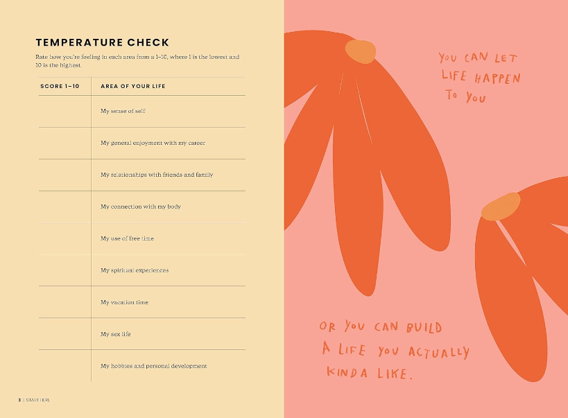 Blue Star Press - The Reset Workbook: A Guided Wellness Journal (Self Care)