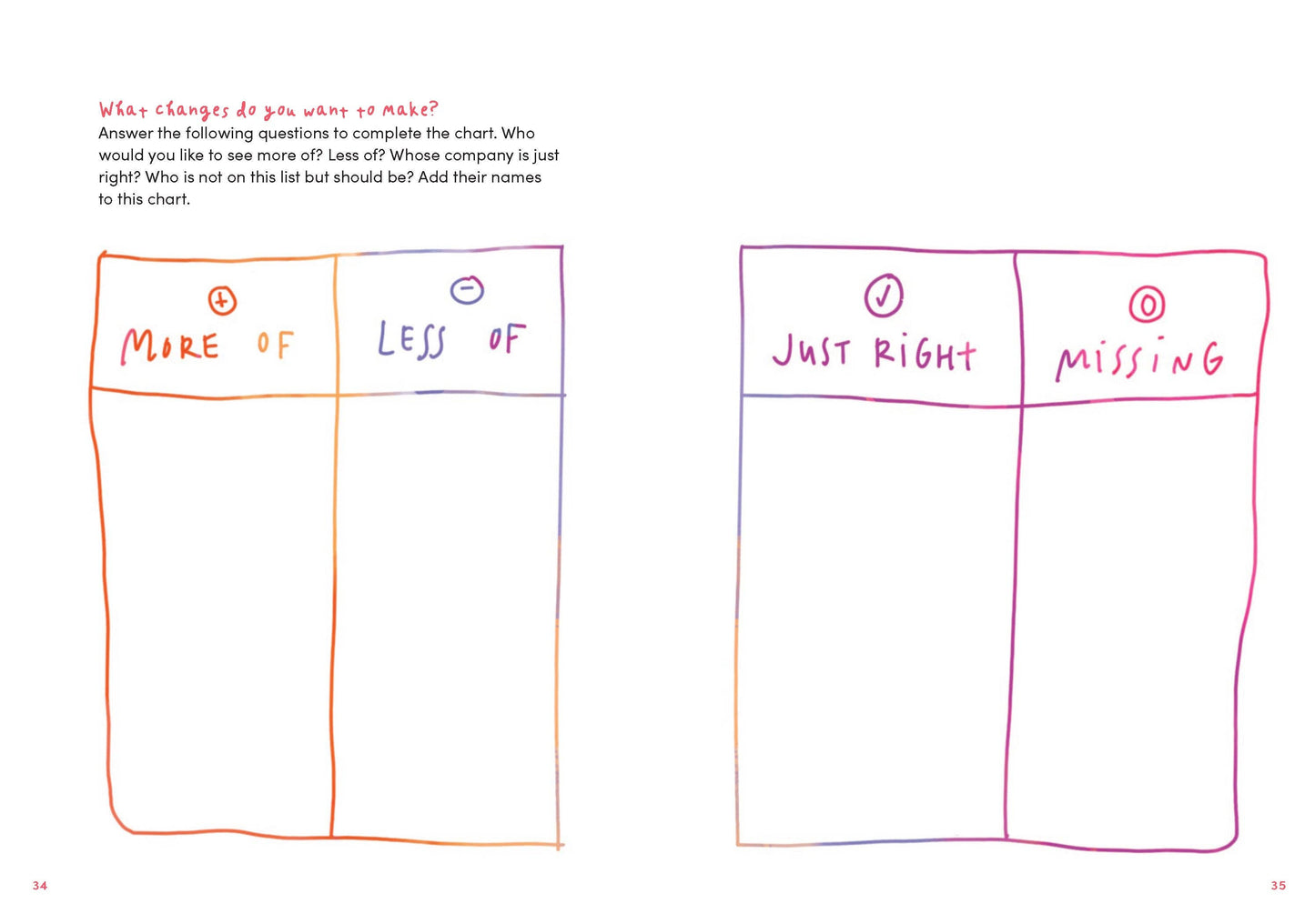 Chronicle Books - Life Audit Journal