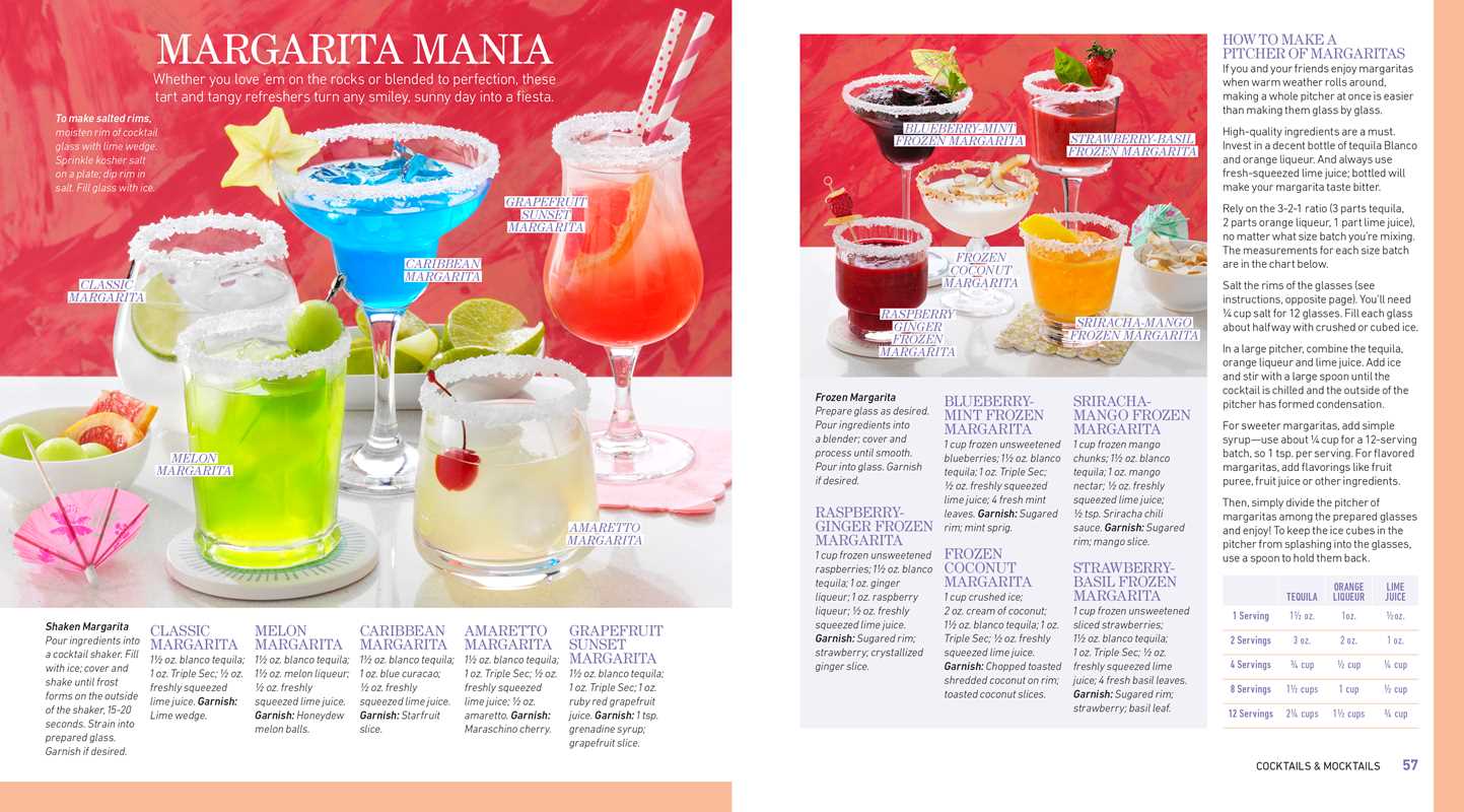 Simon & Schuster - Taste of Home Girls Night In  by