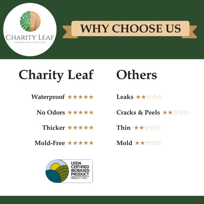 Charity Leaf - Palm Leaf 12x10" Rectangle - 5 Compartment - Pk of 25 Plates
