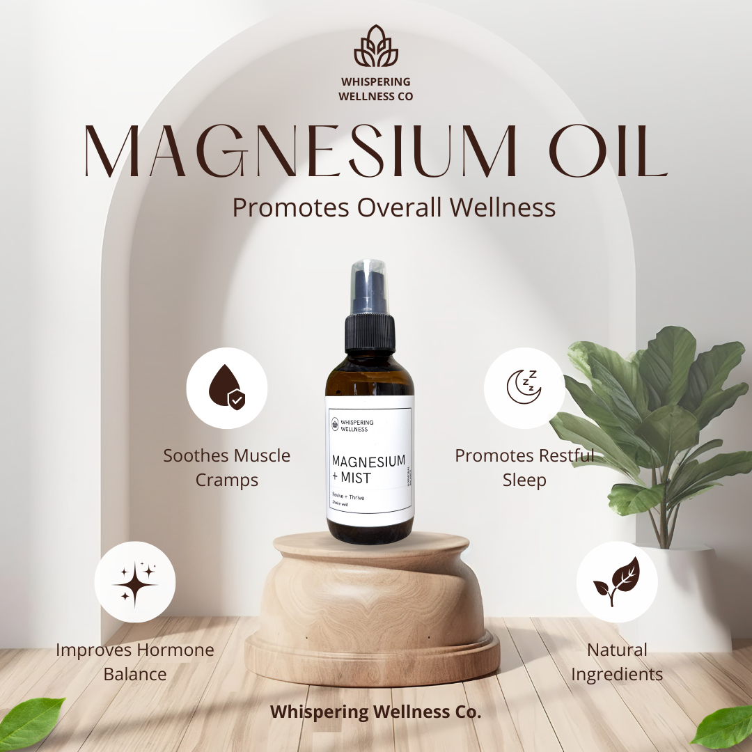 Whispering Wellness Co. - Muscle Relief Magnesium Mist | Sore Muscles and Sleep Aide
