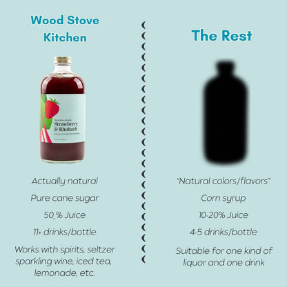Wood Stove Kitchen - Strawberry & Rhubarb Cocktail and Mocktail Mixer, 16 fl oz